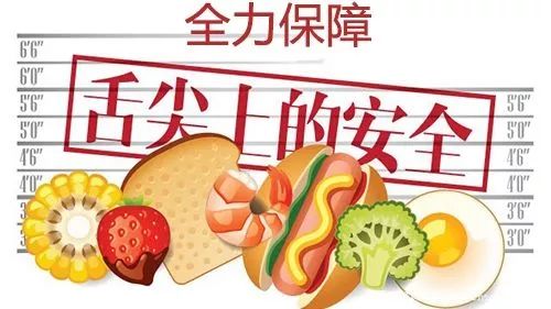 舌尖上的安全 ,市食药监局将抽检这些食品